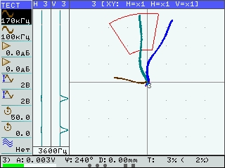 Отображение вихретокового сигнала на экране Eddycon C 