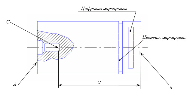 Схема стандартных образцов КСО-2 Схема стандартных образцов КСО-2